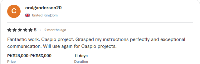 bhutta caspio developers